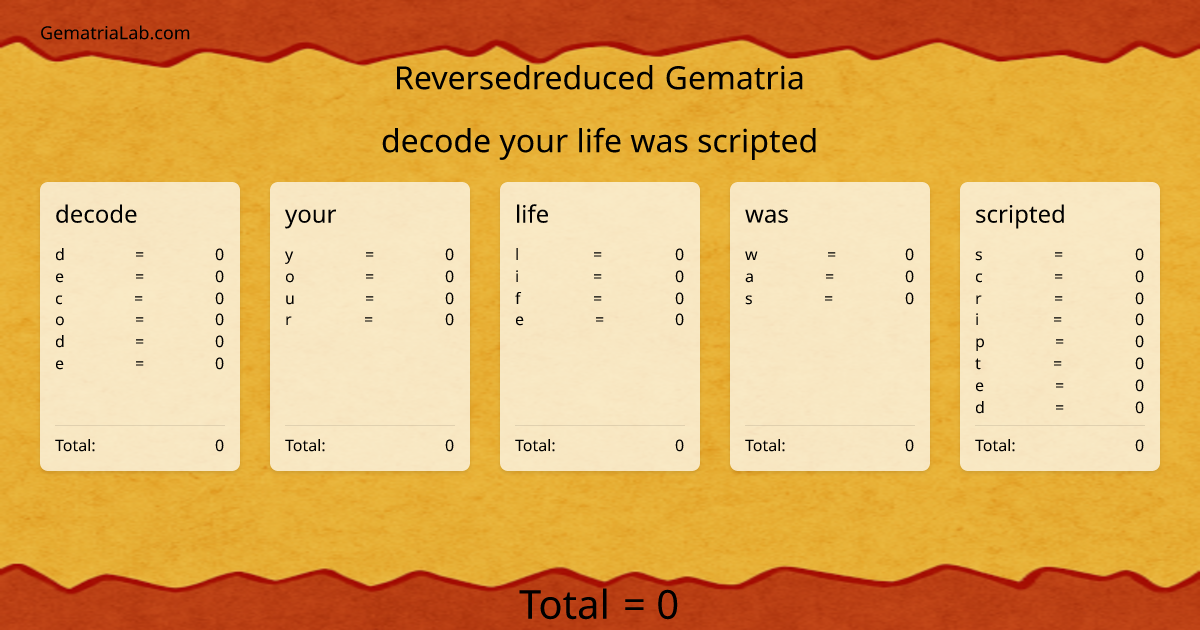 decode your life was scripted in reversedreduced Gematria